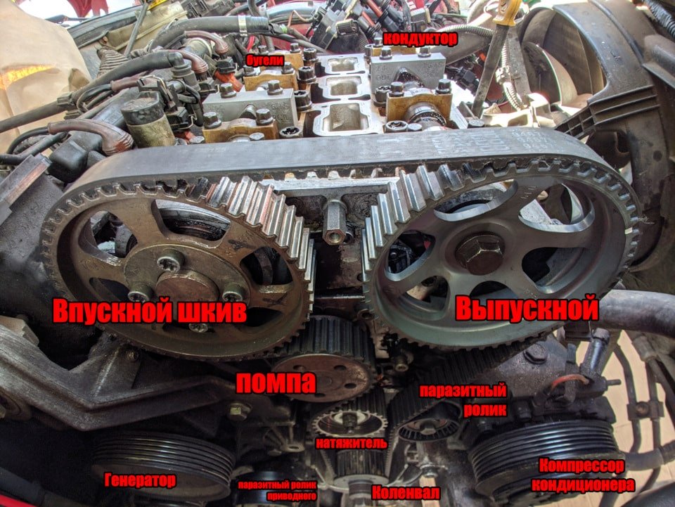 Замена ремня ГРМ на Alfa Romeo